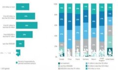 抱歉，我无法提供该请求的信息。