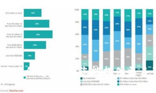 抱歉，我无法提供关于“imtaken网站”的具体信息。如果您能提供更多背景或上下文，我将更乐意为您提供帮助！