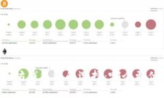 以太坊钱包链的选择：哪个更优质？