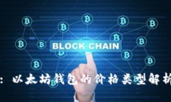 : 以太坊钱包的价格类型解析