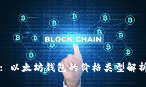 : 以太坊钱包的价格类型解析