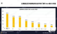 苹果手机能否下载Tokenim应用的全面解析