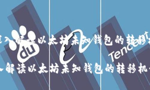 : 深入解读以太坊未知钱包的转移机制

深入解读以太坊未知钱包的转移机制