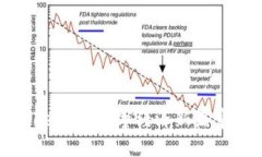 连云港TokenIM：数字经济新篇章的引领者