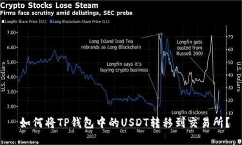  如何将TP钱包中的USDT转移到交易所？