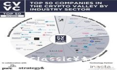 以太坊经典（Ethereum Classic）如何安全地存放在钱