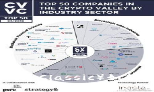以太坊经典（Ethereum Classic）如何安全地存放在钱包中？