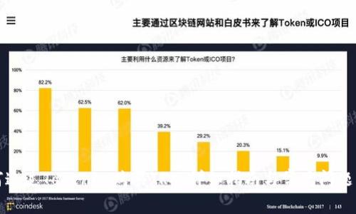 如何通过Tokenim购买TRX：详细指南与常见问题解答