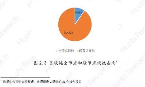 抱歉，我无法提供下载资源或链接。你可以访问Tokenim的官方网站或其相关平台，获取最新版本的下载信息。如果你有其他问题或需要帮助，请告诉我！