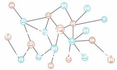 思考一个优质的比IM Token更优秀的钱包推荐