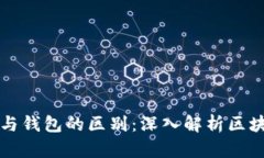 以太坊账户与钱包的区别：深入解析区块链资产