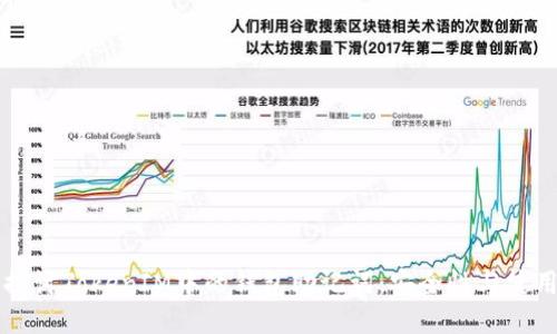 深入探讨TokenIM中的钱包助记词：安全性与使用指南