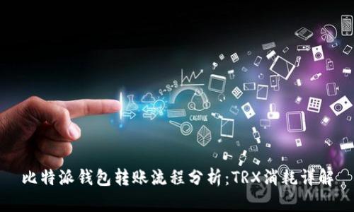 比特派钱包转账流程分析：TRX消耗详解