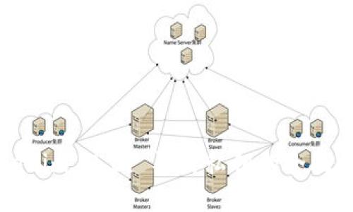Tokenim 2.0: 导出私钥的全面指南