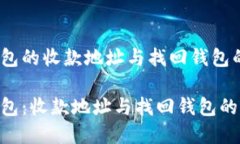 Tokenim钱包的收款地址与找回钱包的可能性Tokeni