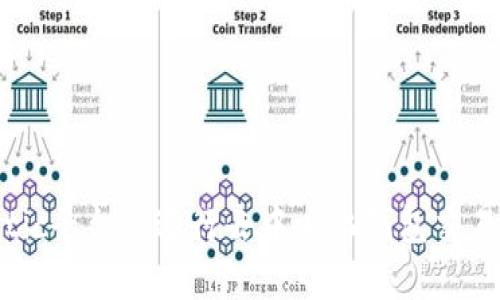 如何在Matic平台上进行去中心化钱包交易：全面指南