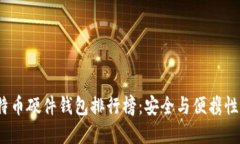 2023年比特币硬件钱包排行榜：安全与便携性的最
