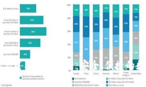 比特币钱包官方下载手机版最新：安全、便捷的数字货币存储选择