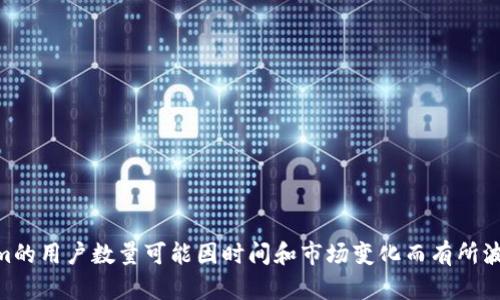 关于Tokenim的当前用户数量，我无法提供最新数据，因为我的知识截至到2023年10月，并且无法实时访问互联网以获取最新信息。Tokenim的用户数量可能因时间和市场变化而有所波动。您可以访问Tokenim的官方网站或相关社交媒体以获取最新的用户数据和信息。如果您有其他问题或者需要进一步的信息，欢迎告诉我！