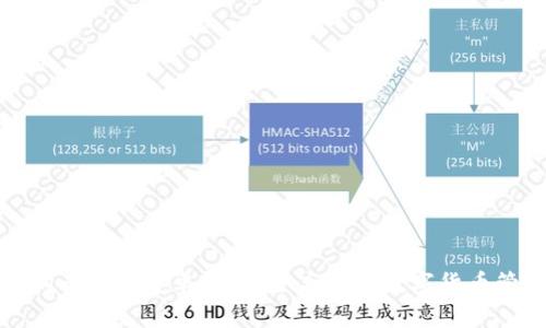 最新狗狗币钱包安卓版：安全高效的数字货币管理工具