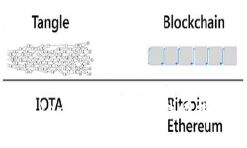 TokenIM 2.0 钱包找回指南