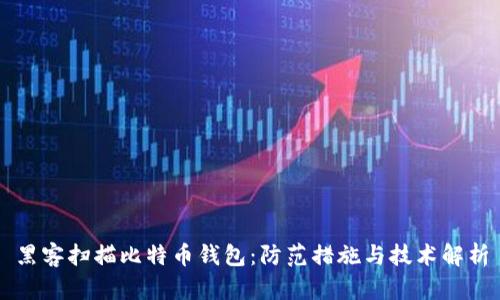 黑客扫描比特币钱包：防范措施与技术解析