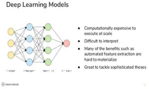 将加密货币转入Tokenim 2.0的详尽指南

加密货币, Tokenim 2.0, 转账/guanjianci

引言
随着区块链和加密货币市场的不断发展，各种创新的平台和工具相继涌现。在众多工具中，Tokenim 2.0 作为一种新兴的去中心化金融平台，吸引了大量的用户。然而，许多新用户在使用该平台时，可能会对如何将自己的加密货币转入Tokenim 2.0感到困惑。本文将详细介绍这一过程，并解答一些常见问题，帮助用户顺利完成币种转入。

第一步：理解Tokenim 2.0
在掌握转账操作之前，首先需要了解Tokenim 2.0是什么。Tokenim 2.0是一个基于区块链技术的去中心化金融（DeFi）平台，它允许用户以更低的成本进行交易和资产管理。其主要功能包括：流动性提供、交易、资产管理等。用户可以通过这类平台获得更高的收益和更灵活的交易方式。

第二步：创建Tokenim 2.0账户
在转入加密货币之前，用户需要在Tokenim 2.0上创建一个账户。这个过程通常包括以下几个步骤：首先访问Tokenim 2.0的官方网站，然后点击“注册”按钮，根据提示填写所需的个人信息，并设置密码。确保使用安全的密码，并尽可能启用两步验证功能，以增强账户的安全性。完成注册后，用户将收到一封确认邮件，点击邮件中的链接进行账户激活。

第三步：选择支持的加密货币
Tokenim 2.0支持多种加密货币的转入，例如比特币、以太坊等。在准备转账之前，用户需要确认自己要转入的币种在Tokenim 2.0平台上是被支持的。用户可以在官方网站或应用内查阅支持的币种列表。

第四步：获取钱包地址
为了将加密货币转入Tokenim 2.0，用户需要获取其平台账户的接收地址。这通常可以在账户的“资产”或“钱包”页面找到，用户需要记录下这个地址。务必确保此地址准确无误，因为任何错误将导致资金损失。为了安全起见，可以考虑扫描二维码而不是手动输入地址。

第五步：从外部钱包转账
在获取到Tokenim 2.0的接收地址后，用户可以从自己的外部钱包（如Coinbase、Binance等）发起转账。进入外部钱包界面，选择“发送”或“转账”功能，输入Tokenim 2.0接收地址，选择转账金额，确认信息无误后，发起转账。此时需注意转账手续费的问题，因为不同网络的交易费用可能会有所不同。

第六步：确认转账状态
发送请求后，用户需要一些时间来等待区块链网络确认交易。在此期间，可以通过区块链浏览器查看交易状态，确保转账正在进行中。大多数加密货币交易需要在多个确认后才能完成，具体确认数可以参考Tokenim 2.0的相关说明。

第七步：查看Tokenim 2.0账户余额
一旦交易得到确认，用户将在Tokenim 2.0账户中看到相应的余额。如果在合理时间内没有看到转入资金，则可能需要检查转账状态，或联系平台客服以获取帮助。

常见问题解答

问题一：转账失败的原因是什么？
转账失败可能有多种原因，通常包括以下几种情况：
ul
li地址错误：转账过程中，如果用户输入了错误的接收地址，资金将永远丢失。/li
li网络拥堵：如果所选区块链网络拥堵，资金可能需要更长的时间才能确认。/li
li资金不足：用户的外部钱包可能余额不足以支付交易费用，导致转账失败。/li
li不支持的币种：如果试图将不受支持的货币转入Tokenim 2.0，将会导致转账失败。/li
/ul

建议用户在转账之前仔细核对所有信息，并确保选择的币种在Tokenim 2.0上是被支持的。

问题二：如何解决转账延迟的问题？
如果转账超时未到账，用户可以采取以下措施来解决问题：
ul
li确认交易状态：可以通过区块链浏览器查看交易状态，确保是否已被确认。/li
li联系钱包服务提供商：如使用交易所钱包，可以联系其客服以确认是否存在系统问题。/li
li确认手续费：确保在转账时支付了足够的手续费，因为过低的手续费可能会导致交易被延迟。/li
li尝试重新发送：如果确认交易未流转，可以考虑重新发送转账，但需注意避免再次发生地址错误。/li
/ul

通常情况下，用户在确认所有信息无误后稍等待，交易会完成的时间也会有所改善。

问题三：Tokenim 2.0支持哪些币种？
Tokenim 2.0支持多种主流币种，例如比特币（BTC）、以太坊（ETH）、链上稳定币等。在进行转账之前，用户可以访问Tokenim 2.0的官方网站或应用，查看最新支持的币种列表。为了确保顺利操作，用户应始终核对币种的支持情况。

此外，Tokenim 2.0也在不断扩展其支持的币种，为用户提供更多的投资和交易选择。关注平台的更新公告，可以帮助用户把握最快的动态。

问题四：如何确保我的账户安全？
账户安全是每位加密货币用户必须重视的事情。为确保Tokenim 2.0账户安全，用户可以按照以下建议进行：
ul
li使用强密码：设置一个唯一而且复杂的密码，并且定期更换。/li
li启用两步验证：通过手机验证或邮箱确认，为账户增加一重保护。/li
li小心钓鱼网站：确保访问Tokenim 2.0官方网站，避免在其他不可信的网站输入个人信息。/li
li定期检查活动记录：随时查看账户活动记录，确认没有可疑的交易。/li
/ul

保持警惕，才能更好地保护用户资产不被窃取。参与加密货币交易的用户，应该时刻关注安全问题，从而有效规避风险。

问题五：Tokenim 2.0的费用结构是怎样的？
Tokenim 2.0的费用结构主要包括几种形式：转账手续费、交易手续费及其他可能的隐藏费用。
ul
li转账手续费：每次从外部钱包转入Tokenim 2.0都可能涉及网络手续费，这个费用由用户在发起交易时支付。/li
li交易手续费：在Tokenim 2.0平台内进行交易时，用户可能需要支付一定比例的交易费用，该费用由平台收取。/li
li其他费用：如果用户参与特定的服务，可能还会产生其他费用，例如借贷、流动性挖掘等。确保用户在进行交易之前了解所有费用结构。/li
/ul

用户需要时刻关注Tokenim 2.0平台的费用政策，以避免意外的资金损失。

结语
加密货币的转入虽然看似麻烦，却是使用Tokenim 2.0等去中心化平台不可或缺的一步。通过理解平台，创建账户，选择支持的加密货币并获取正确的钱包地址，用户可以顺利地完成转账操作。此外，关注账户安全、了解手续费结构是每位用户的责任。希望以上信息能帮助用户在Tokenim 2.0平台上顺利进行交易，享受加密货币带来的便利。