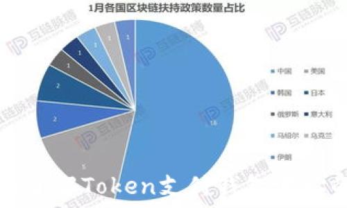   
bianwen深入了解Token支付钱包地址的设计与应用