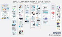 关于“tokenim可以正常用吗”的问题，您可能是在
